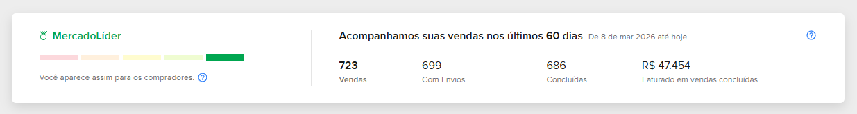 foto mostrando minha reputação