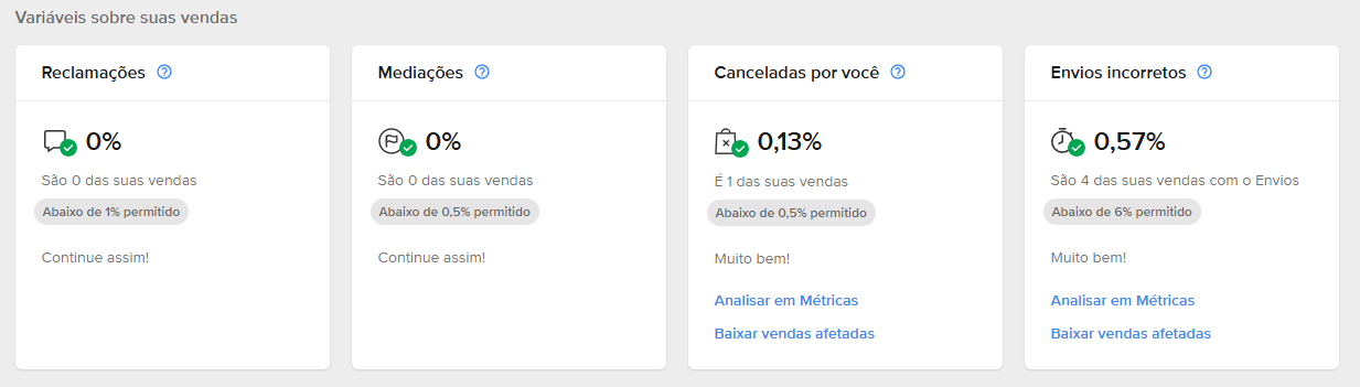 foto mostrando minhas vendas