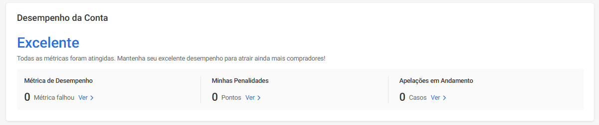 foto mostrando o desempenho na shopee